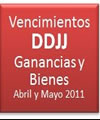 AFIP