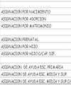 ANSES ANSES