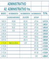 planilla excel