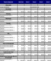 asignaciones familiares asignaciones familiares