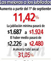 anses anses