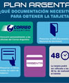 anses