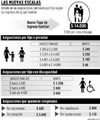 anses anses