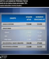 deducciones