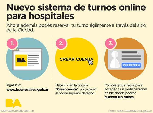 Turno para hospitales