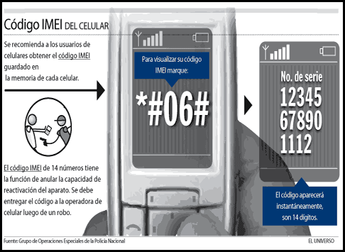 Image result for como bloquear un celular que se roba