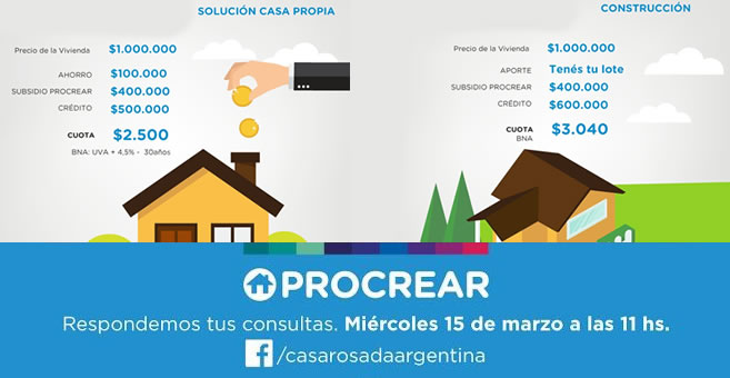 creditos procrear uva creditos procrear uva