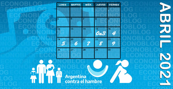 Fechas De Cobro De Tarjeta Alimentar En Abril De 2021 Econoblog