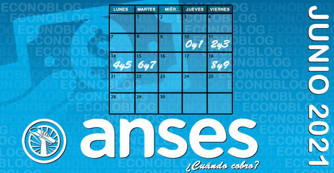 Tarjeta Progresar 2021 - Como Saber El Saldo De Mi Tarjeta Progresar 2021 : Check spelling or type a new query.