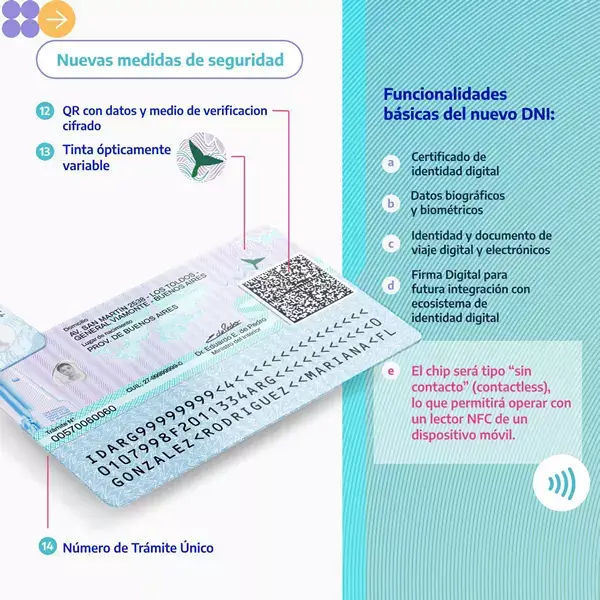 Características del dorso del nuevo DNI