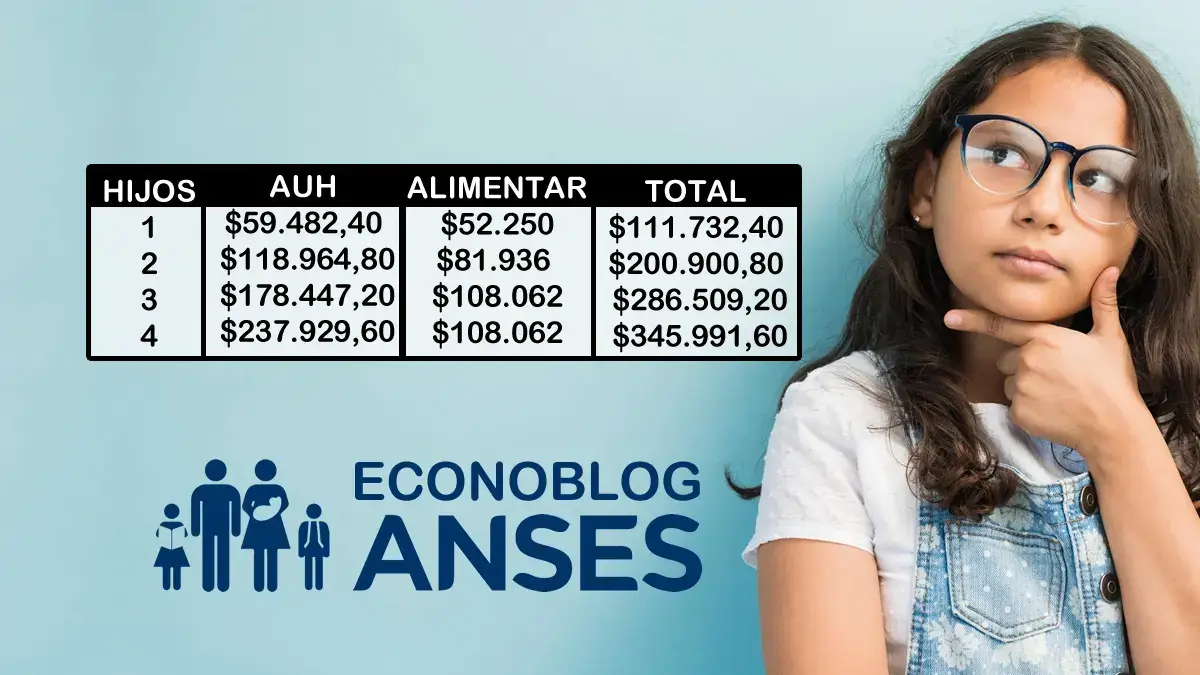 Cuánto cobrará AUH dependiendo de la cantidad de hijos en junio
