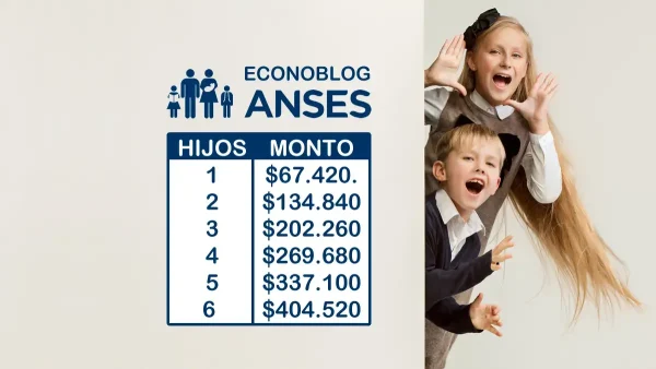 Montos de la asignación para septiembre