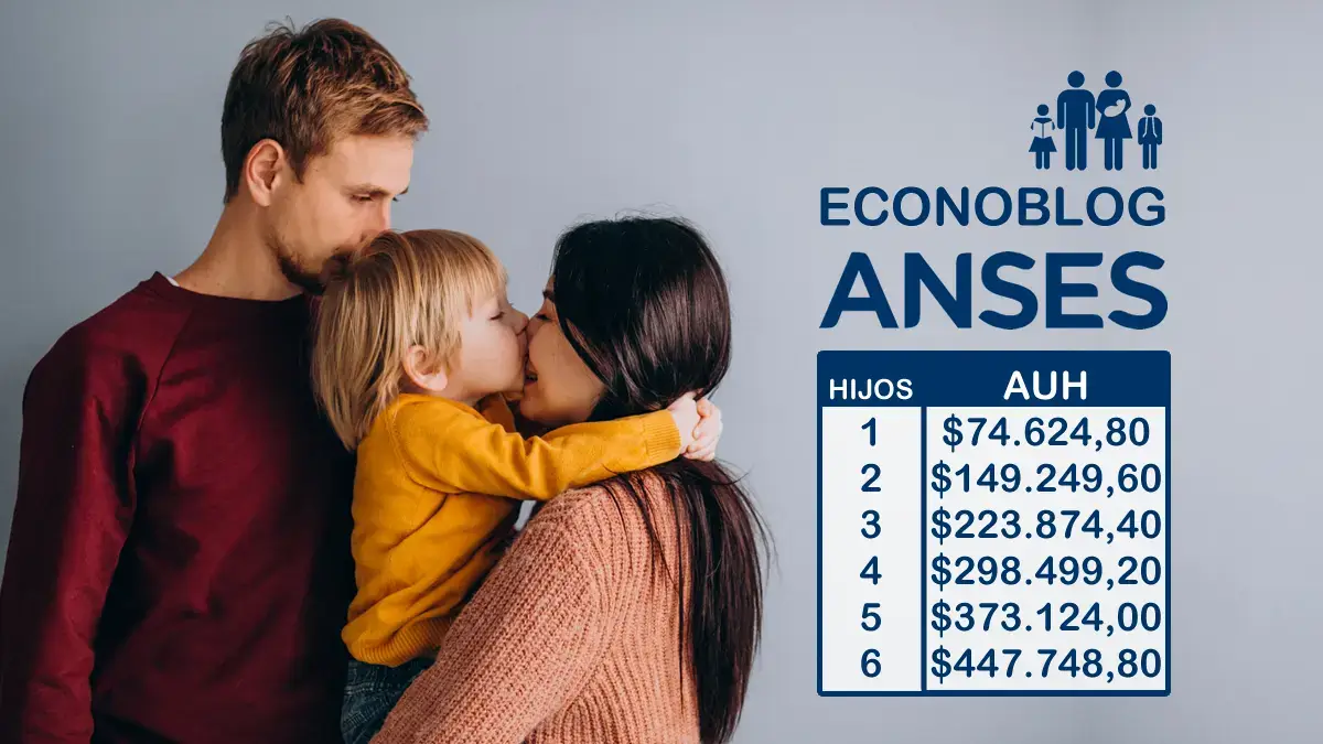 Monto a cobrar por AUH dependiendo de la cantidad de hijos en diciembre