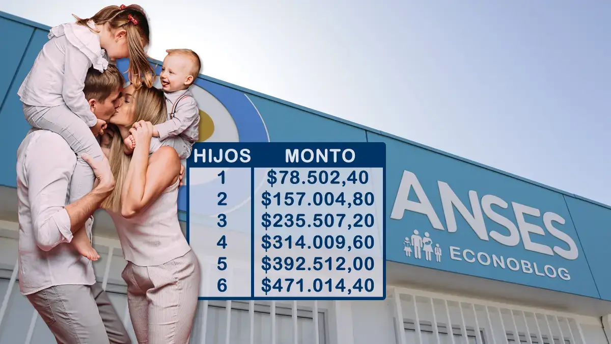 Monto a cobrar por AUH en febrero de 2025 según la cantidad de hijos