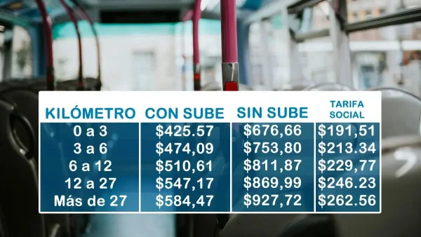 Cuadro con nuevas tarifas