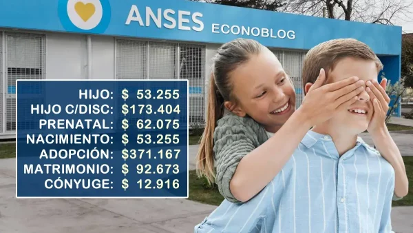SUAF en mayo de 2025
