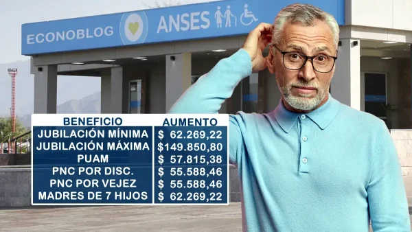 Importes del aumento a vetar