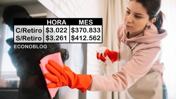 Escala para tareas generales