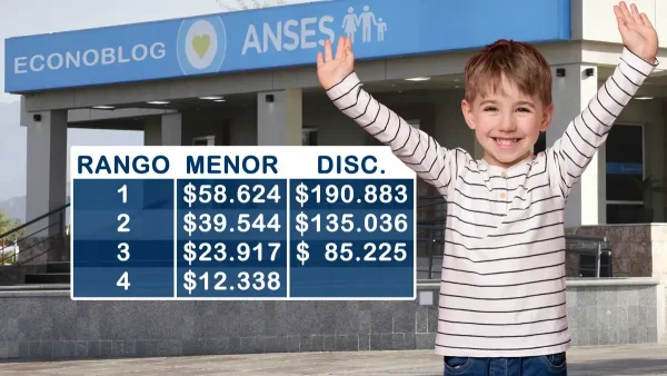 Asignación por hijo en octubre