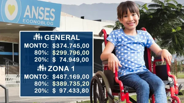 AUH con discapacidad en septiembre