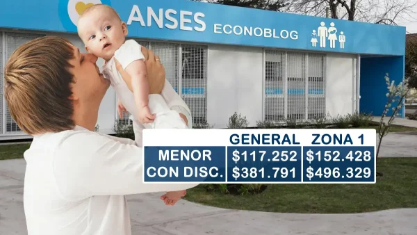 Complemento Salud de AUH en octubre