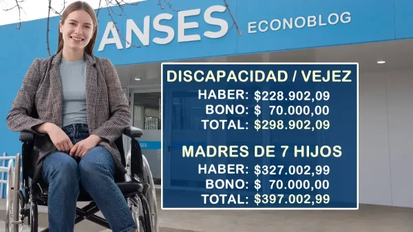 Estimación de PNC
