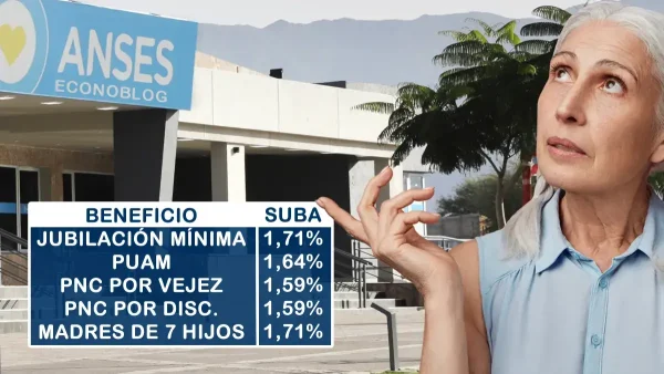Aumento real de noviembre