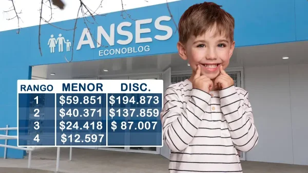 SUAF estimativo para noviembre