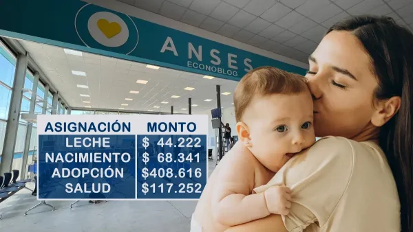 Plan de los Mil Días en octubre de 2025