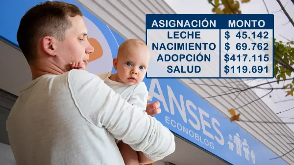 Plan de los Mil Días en noviembre de 2025