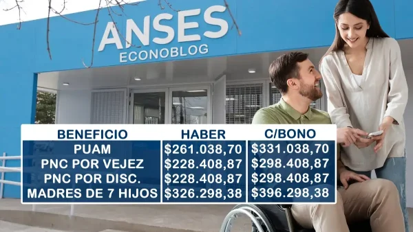 Montos de PNC en octubre de 2025