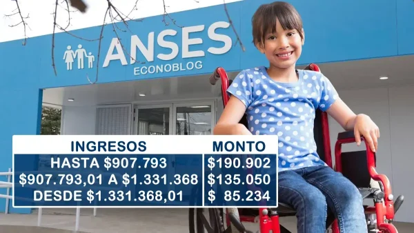 SUAF con discapacidad en octubre