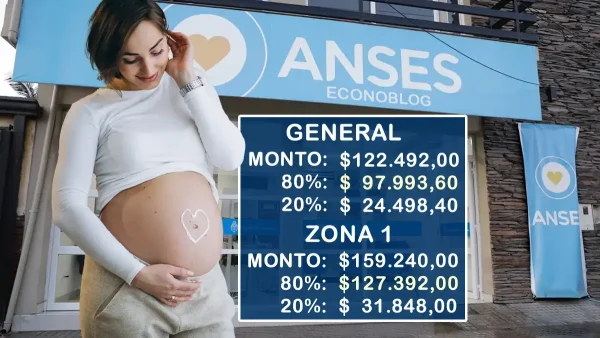 Montos de AUE para diciembre