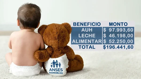 AUH con Complemento Leche y Tarjeta Alimentar