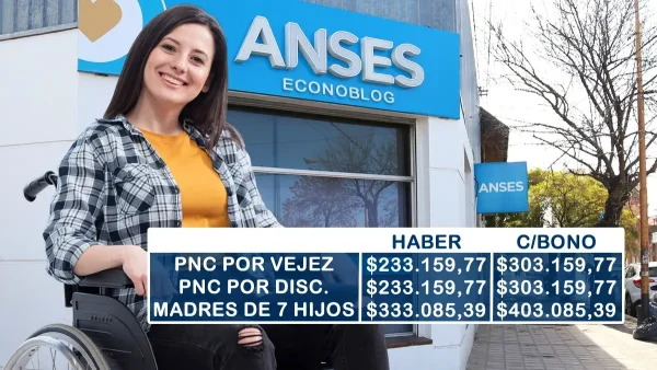 PNC en noviembre de 2025