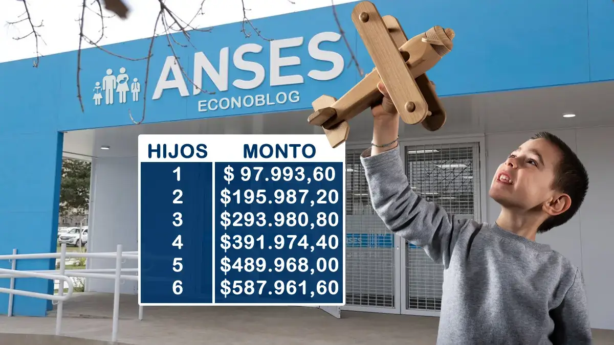 Monto que pagará Anses a AUH en diciembre dependiendo de la cantidad de ...