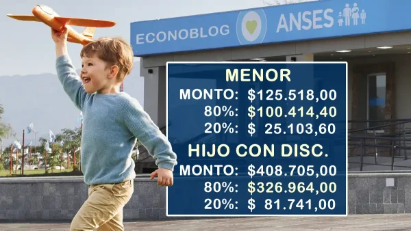 AUH en enero de 2026