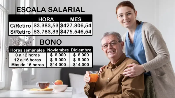 Escala salarial de diciembre