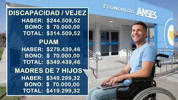 Montos de PNC en enero de 2026