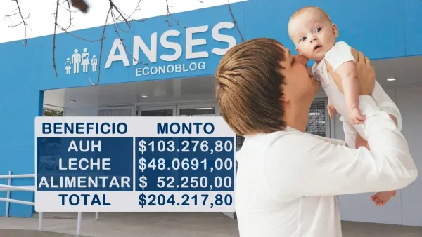 Montos para menor de hasta 3 años de la AUH