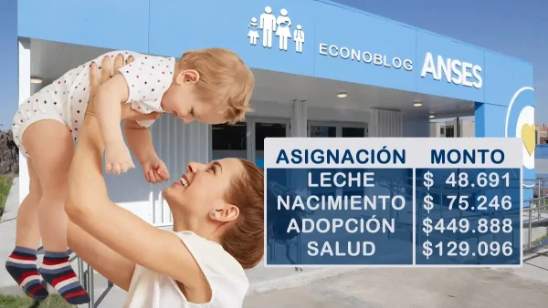 Plan de los Mil Días en febrero de 2026