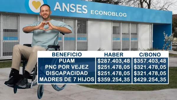 Montos de PNC en febrero