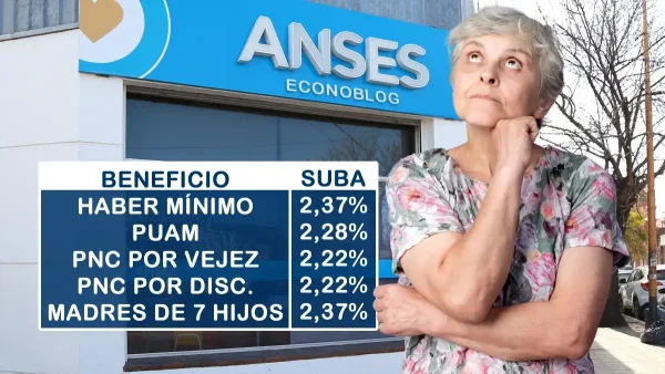 Suba real para febrero de 2026