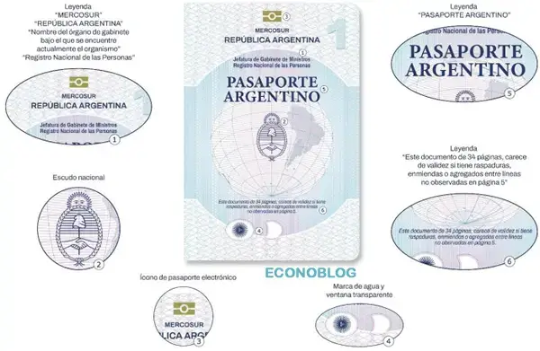 Pasaporte