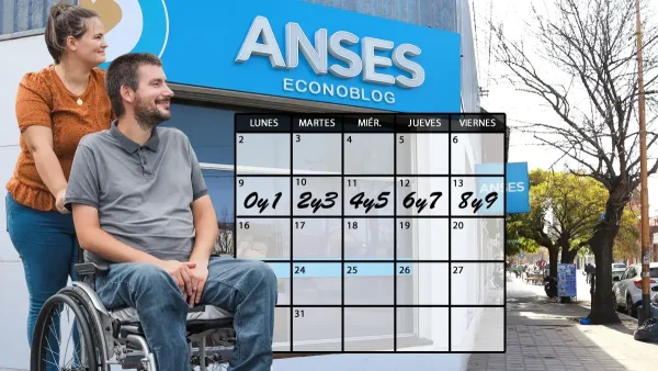 Pensiones no Contributivas en marzo de 2026