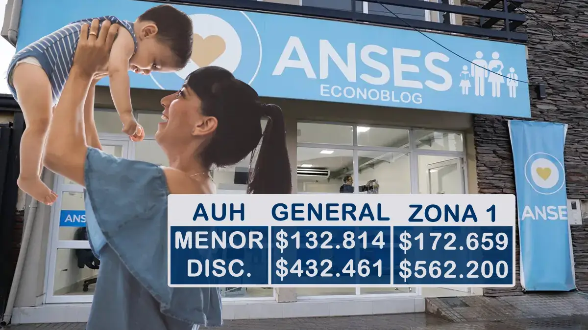 Anses confirmó montos del Complemento Salud para AUH en marzo de 2026