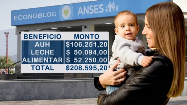 Plan de los Mil Días para AUH