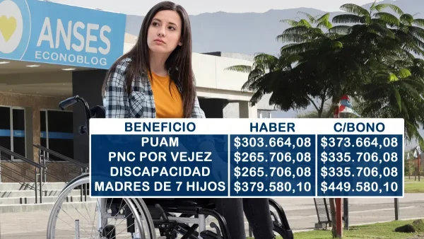 Montos estimados para PNC