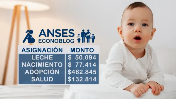 Plan de los Mil Días en marzo de 2026