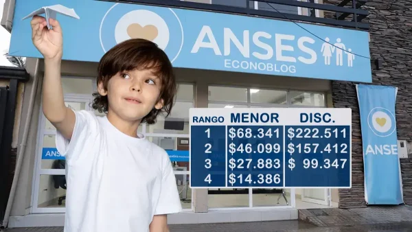 Asignación por hijo del SUAF